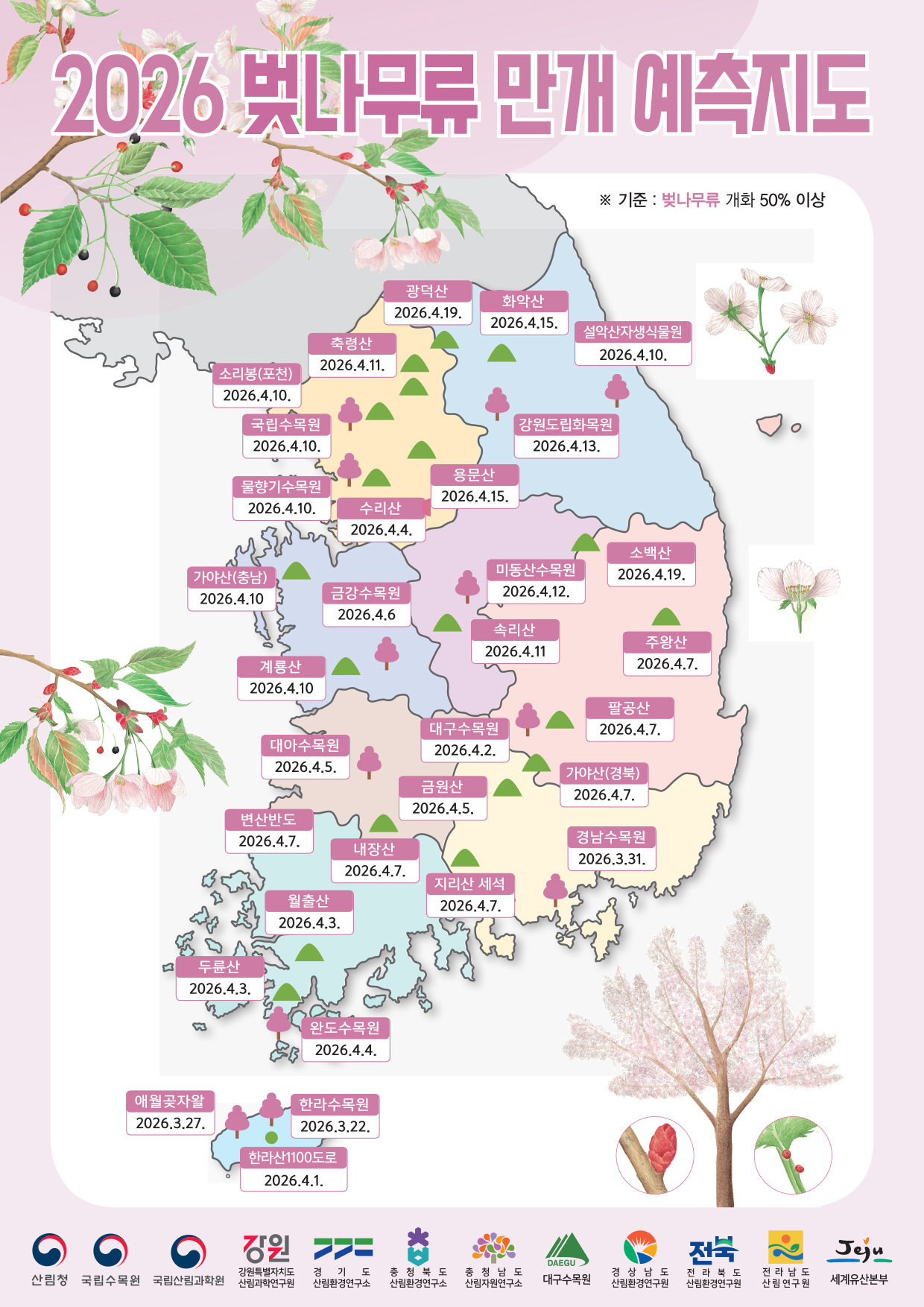 2026 벚꽃개화시기