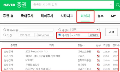 네이버 증권