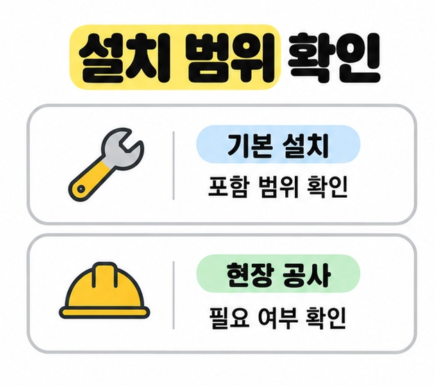 기본 설치의 포함 범위와 현장 공사의 필요 여부를 각각 확인하도록 나눈 설치 범위 안내