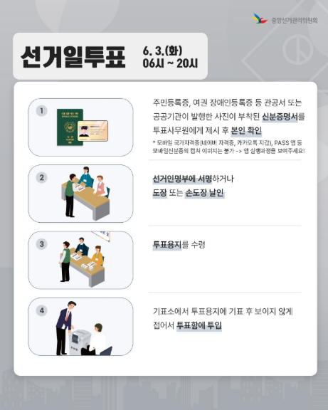 대선 사전투표 절차