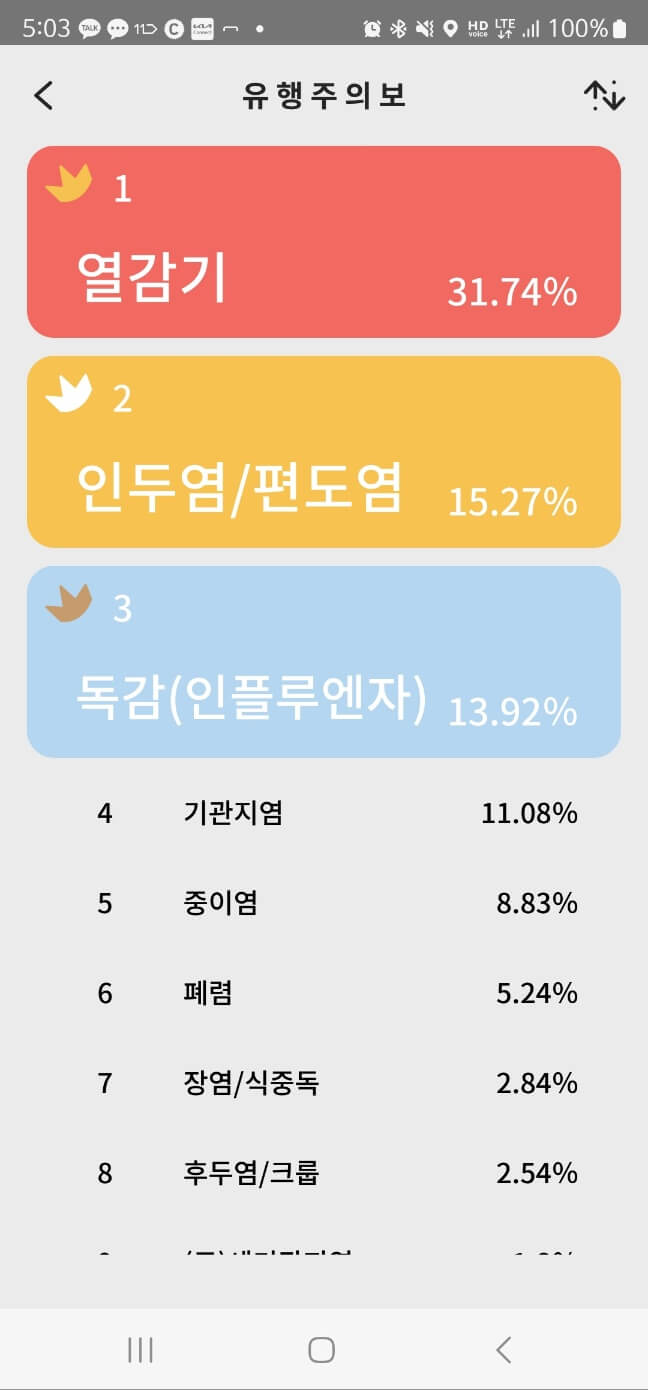 열나요 어플 화면