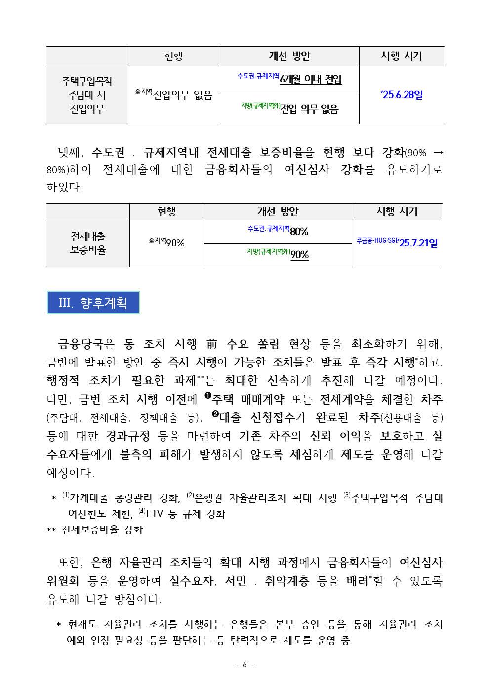 #부동산 대출규제부동산 대출규제 태그 삭제#주택담보대출 제한주택담보대출 제한 태그 삭제#전세대출 규제전세대출 규제 태그 삭제#갭투자 금지갭투자 금지 태그 삭제#수도권 주담대수도권 주담대 태그 삭제#주담대 6억 한도주담대 6억 한도 태그 삭제#2주택자 대출 금지2주택자 대출 금지 태그 삭제#전입의무 6개월전입의무 6개월 태그 삭제#실수요자 대출실수요자 대출 태그 삭제#월세시장 영향월세시장 영향 태그 삭제