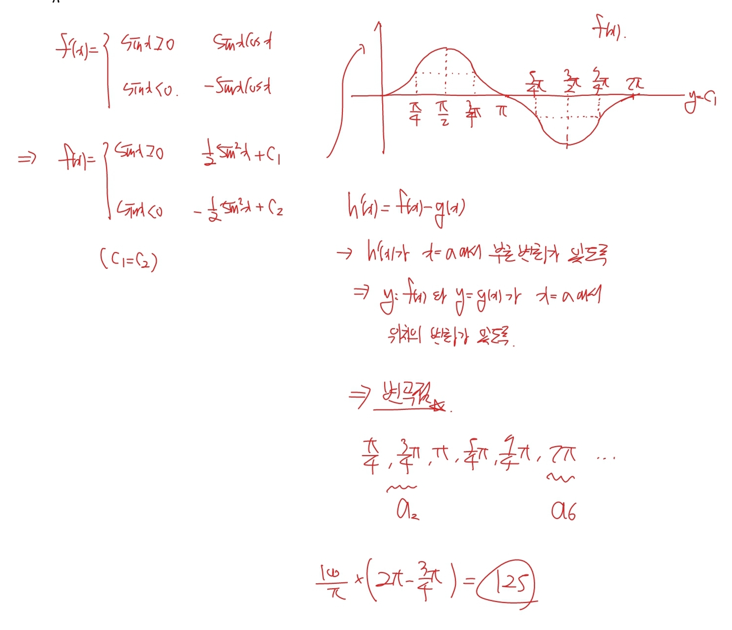 2024학년도 수능 수학 미적분 30번 해설2