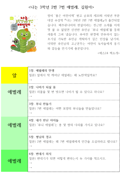 나는 3학년 2반 7번 애벌레 독후 활동지