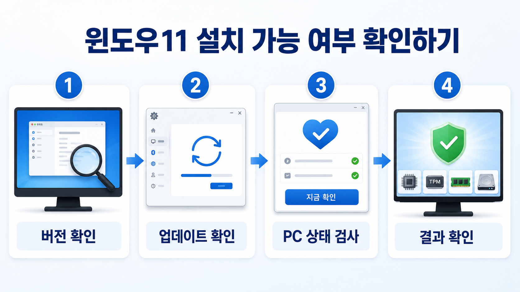 윈도우11 업그레이드 가능 여부 확인4단계