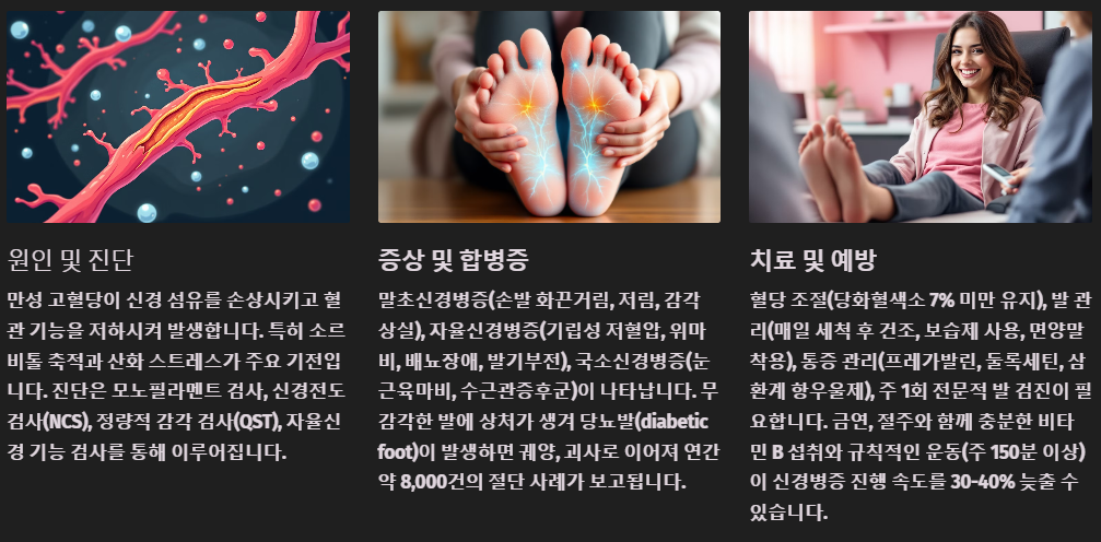 당뇨병성 신경병증
