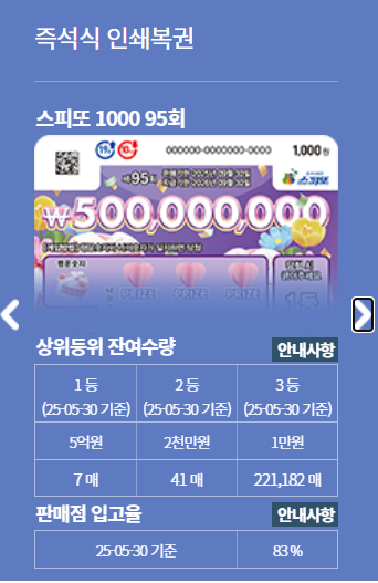 스피또 1000 96회 95회