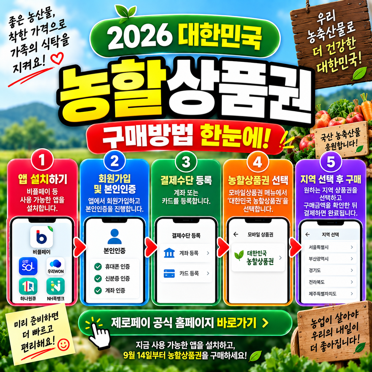 농할상품권 구매방법