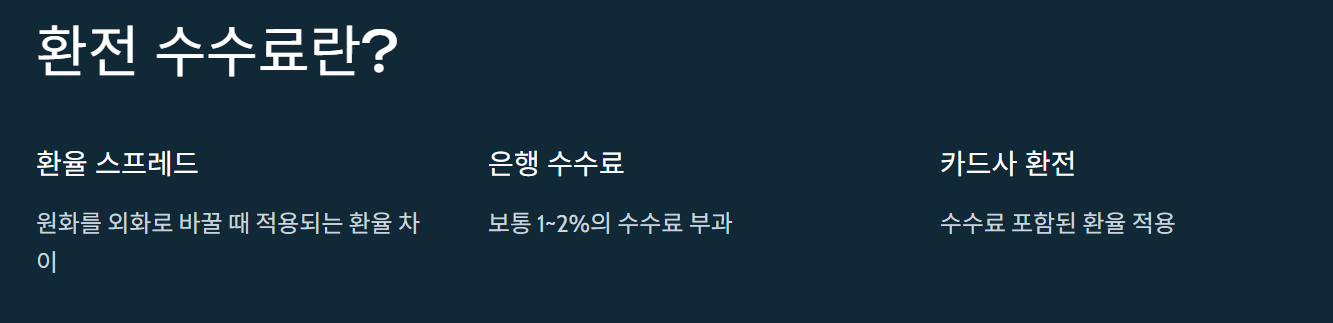 토스 트래블카드 환전 수수료 비교