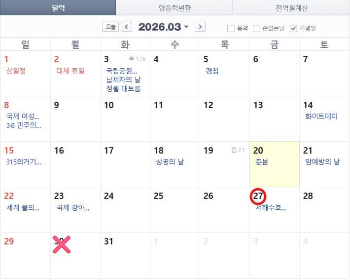 삼성전자 배당락일