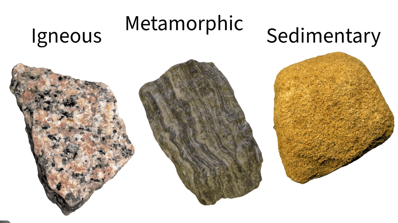 암석 순환으로 보는 지구 내부와 표면의 끝없는 변화에 대한 사진