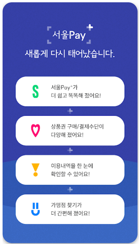 광역 서울사랑상품권 추가 발행