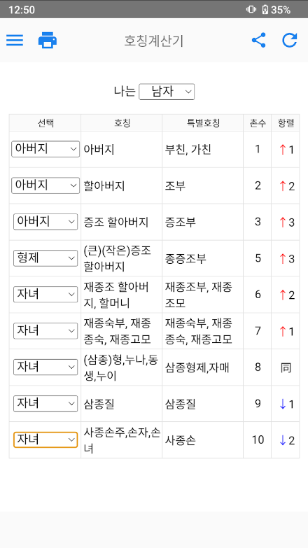 가족 촌수 계산기 어플, 처가와 시댁 친척 호칭 관계 알아보기