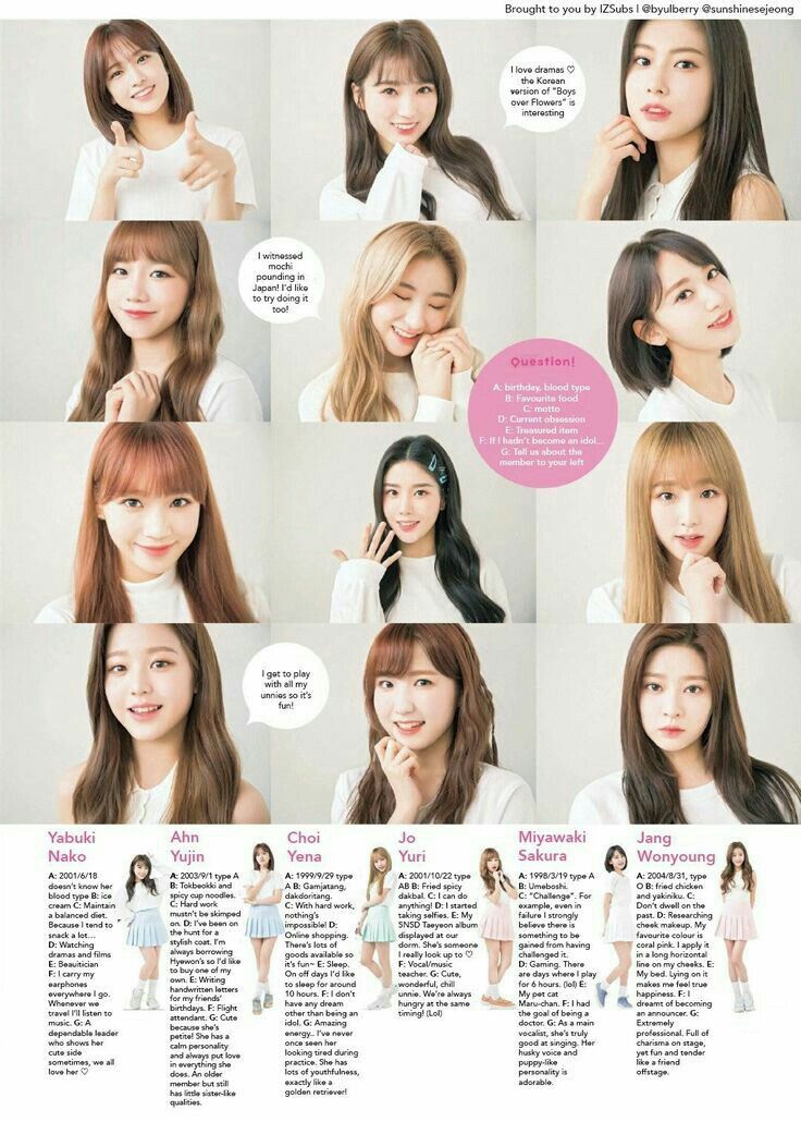아이즈원 프로듀스48 사진 모음