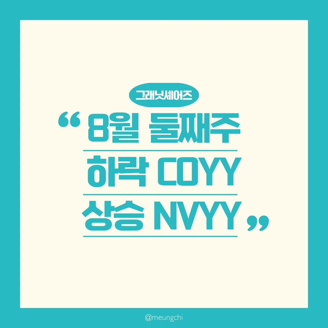 그래닛셰어즈 8월 둘째 주 COYY 하락과 NVYY 상승 강조 배너