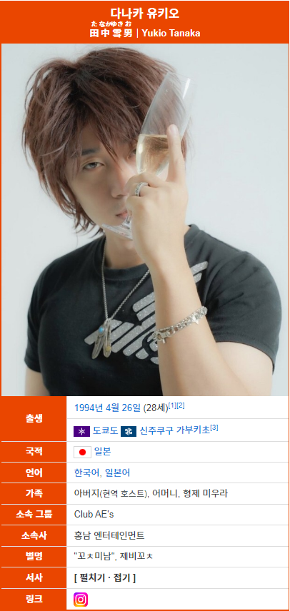 다나카유키오프로필