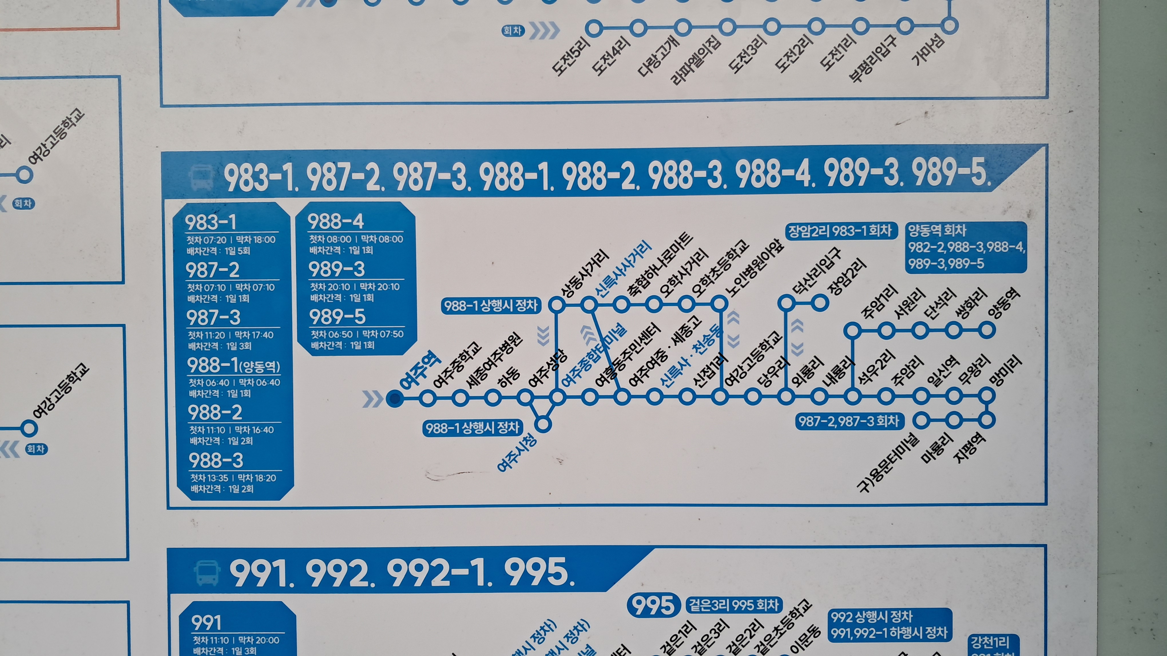 여주 용문간 버스노선