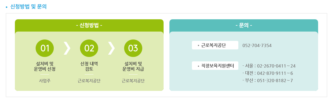 직장어린이집 설치 6억원지원받는방법