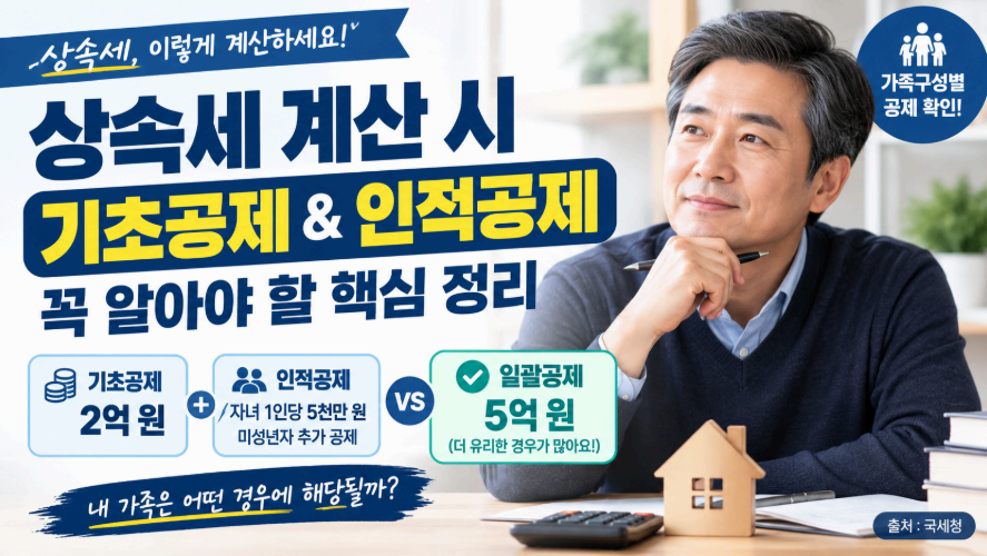 상속세 계산 시 기초공제 & 인적자원 이미지사진