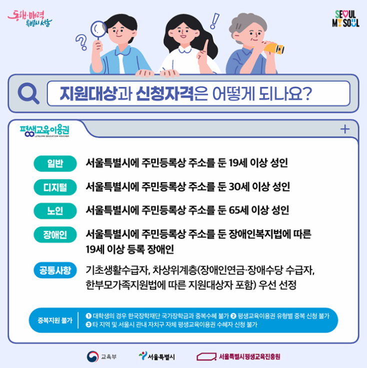 서울시-평생교육이용권-지원대상