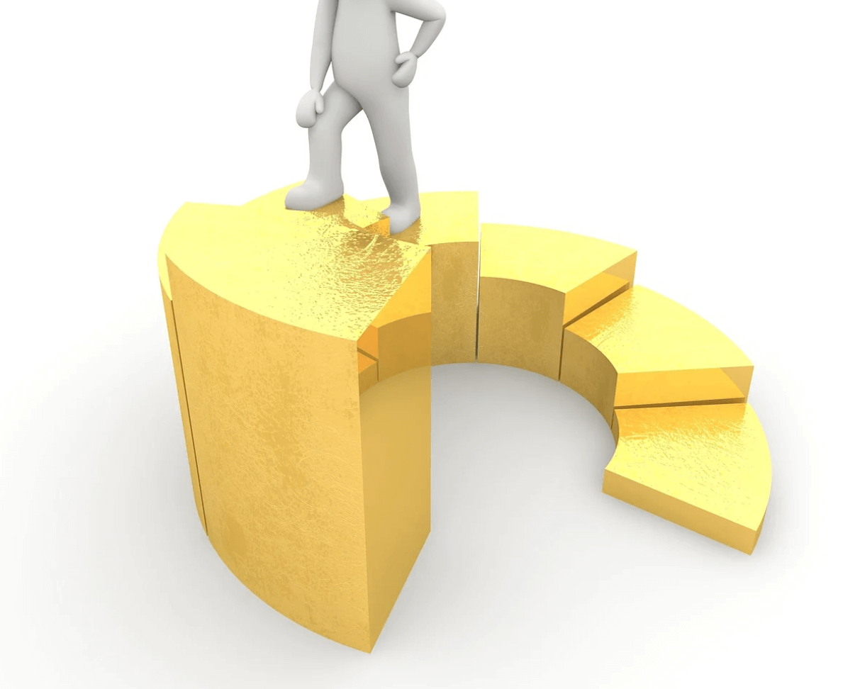 직장인 단독가구 재정관리 노하우