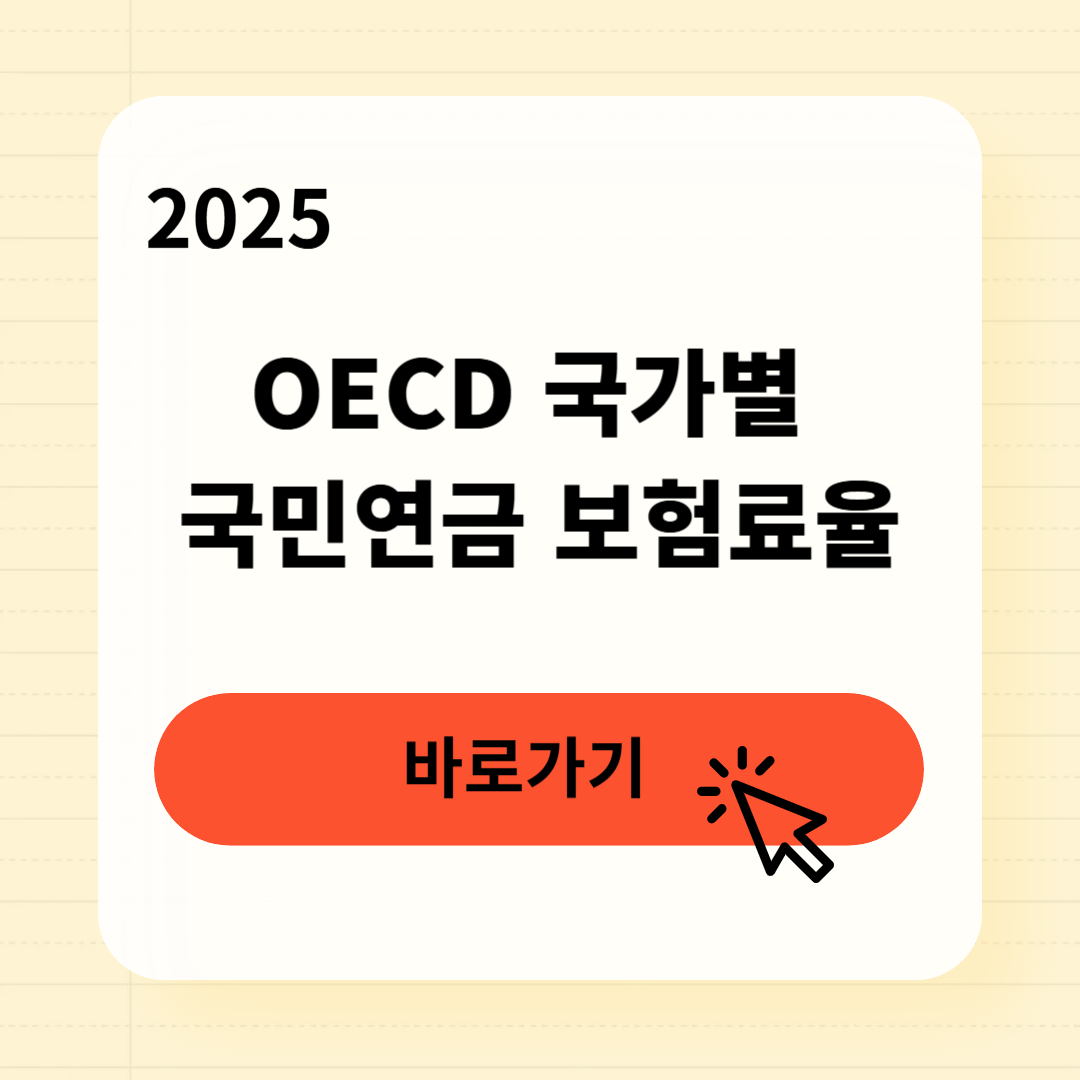 OECD 국가별 국민연금 보험료율 조회방법