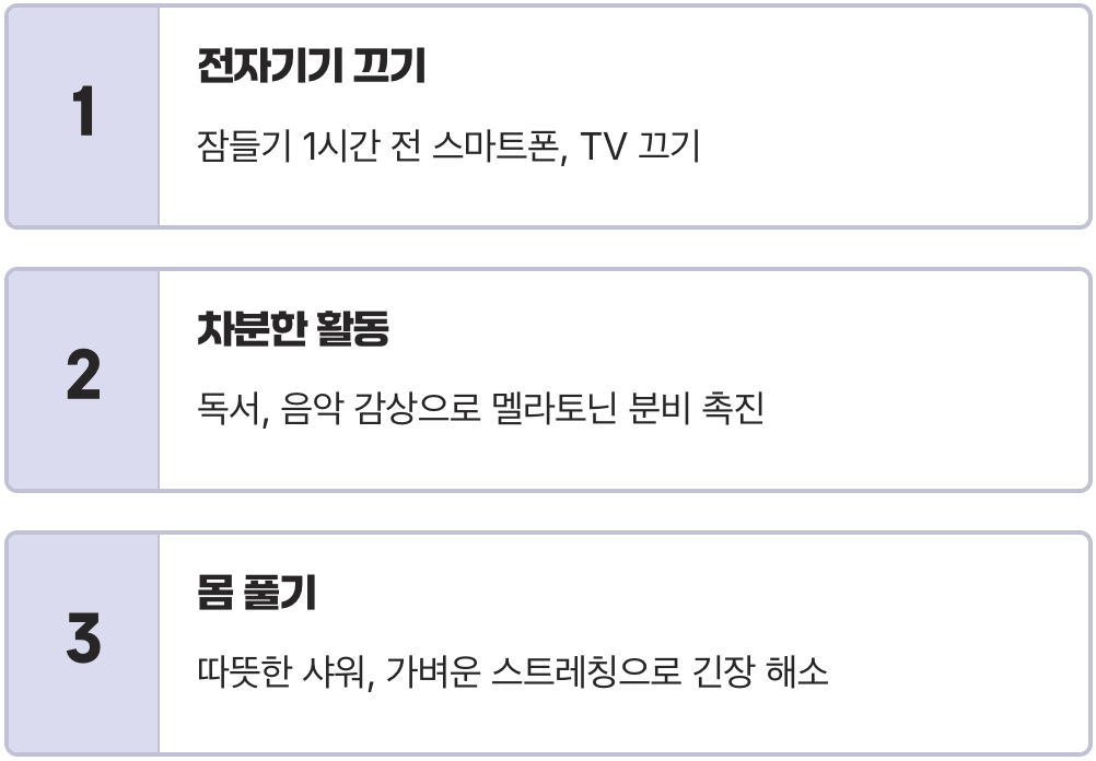 오늘부터 갚아나가는 '잠 빚' 청산법