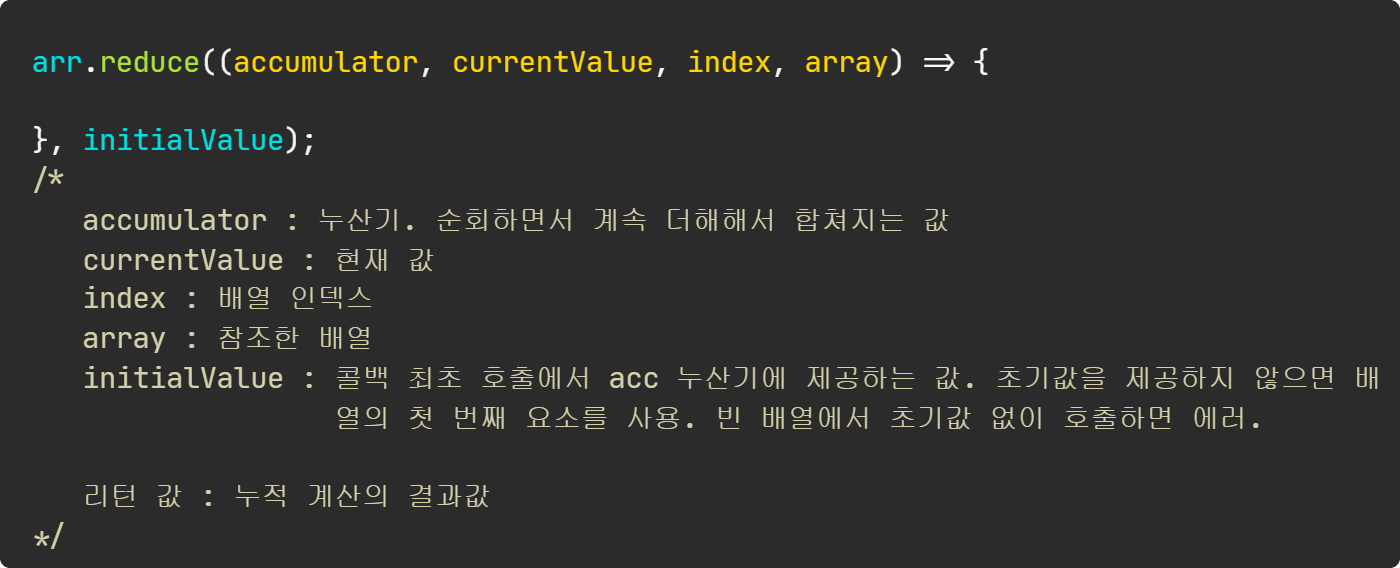 javascript-reduce