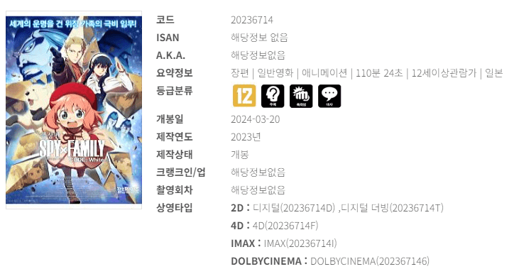 3월 영화 순위(박스오피스) 4위 극장판 스파이 패밀리 코드 : 화이트