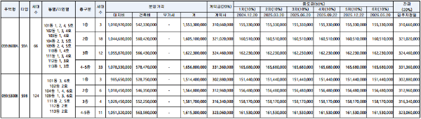 공급가격1