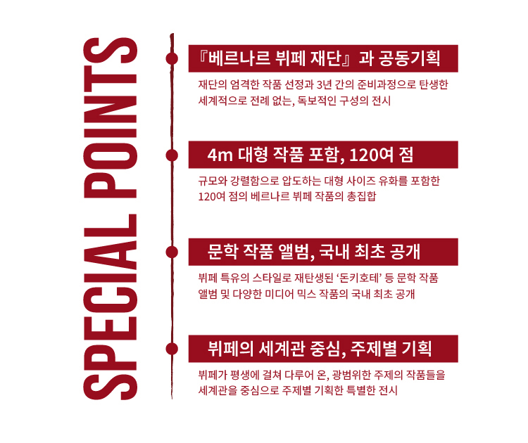 베르나르 뷔페 전시 주요 포인트