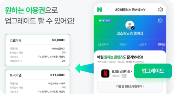 넷플릭스 싸게 보는법