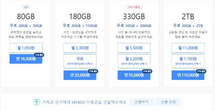 네이버 마이박스 가격 비교