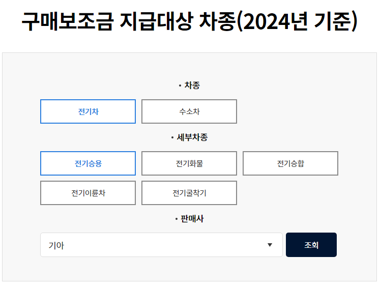 2024년 전기차보조금 신청방법 대상차종 지원절차-10