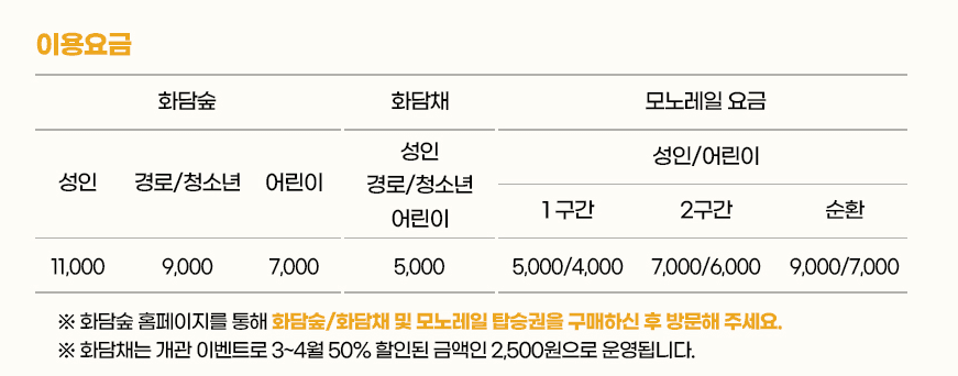 화담숲 예약