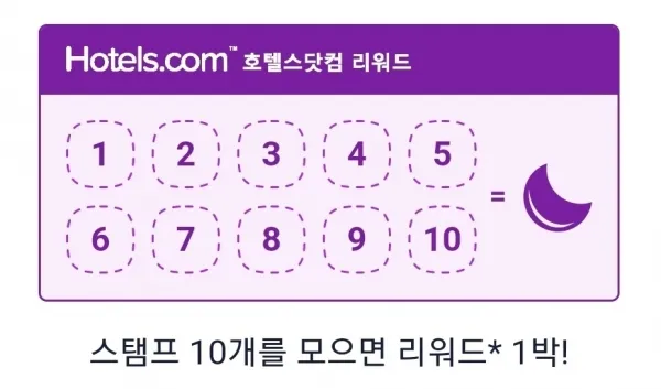 호텔스닷컴-리워드-바로-확인하기
