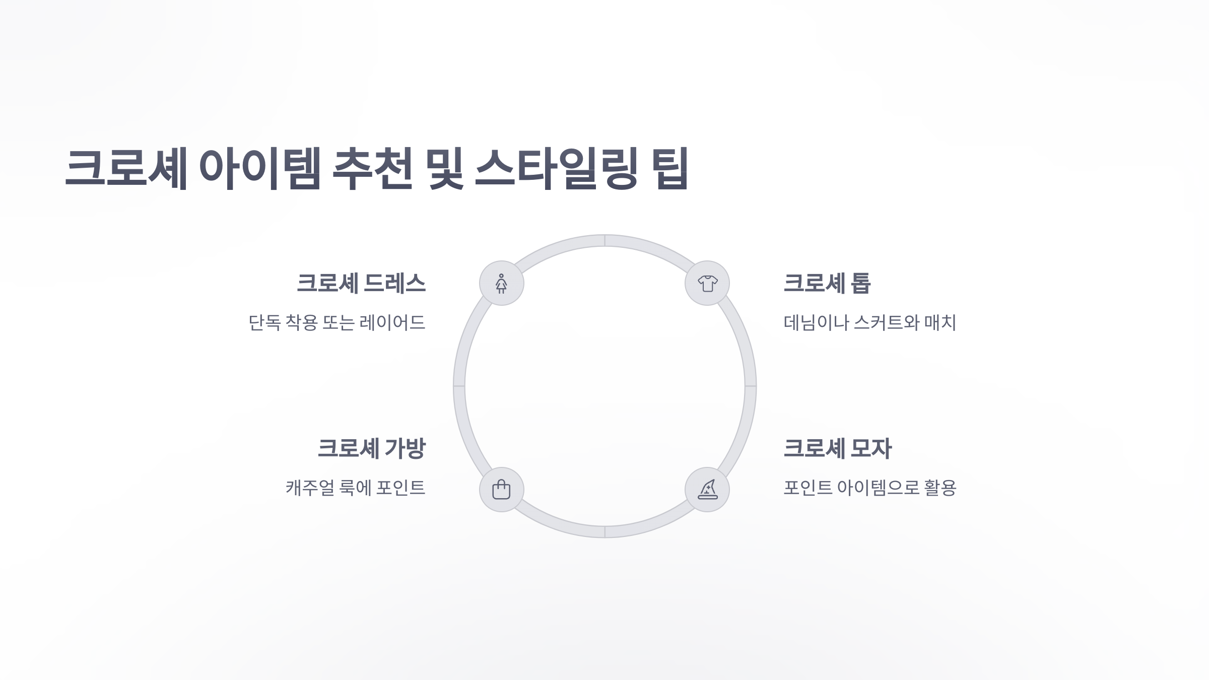 참조-크로셰-코디-4