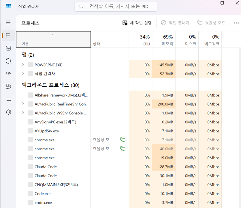 Pinokio 속도가 유독 느릴 때 가장 먼저 확인해야 할 원인 7가지
