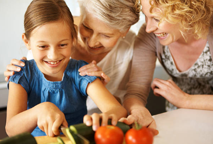 social development pace in kids