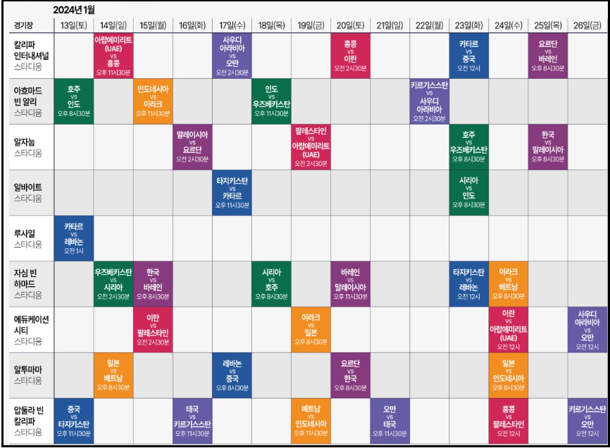2023-카타르-아시안컵