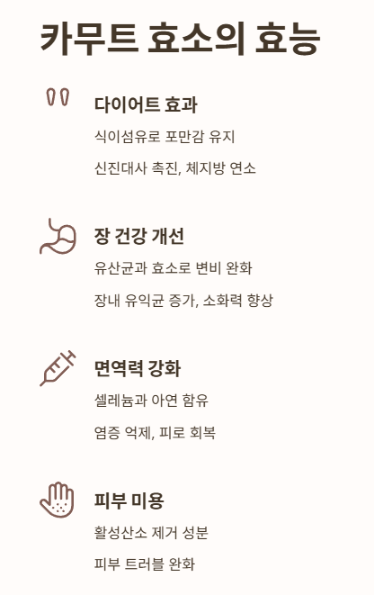 카무트 효소 효능