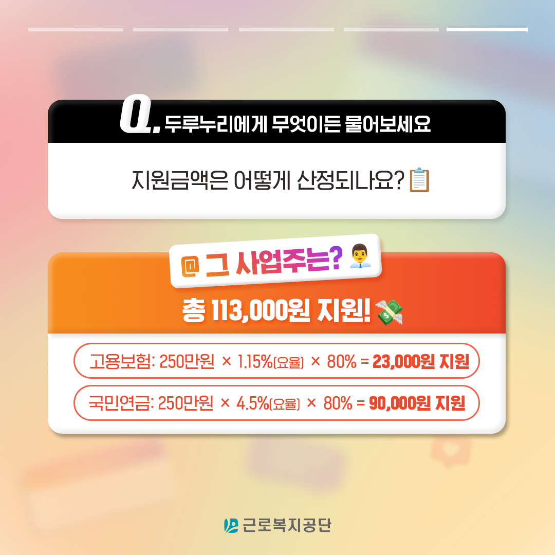 두루누리 사회보험료 지원사업(예술인 고용보험료 지원)지원 수준 및 지원기간