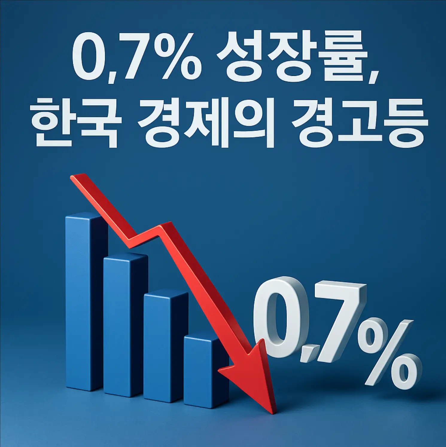 2025년 한국 경제 전망