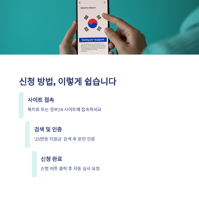 신청 방법 한눈에 보기