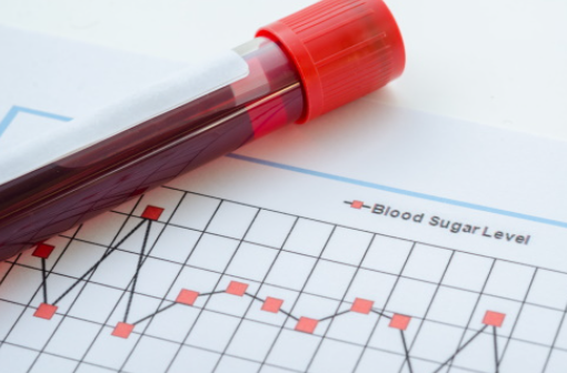 혈당조절 이미지