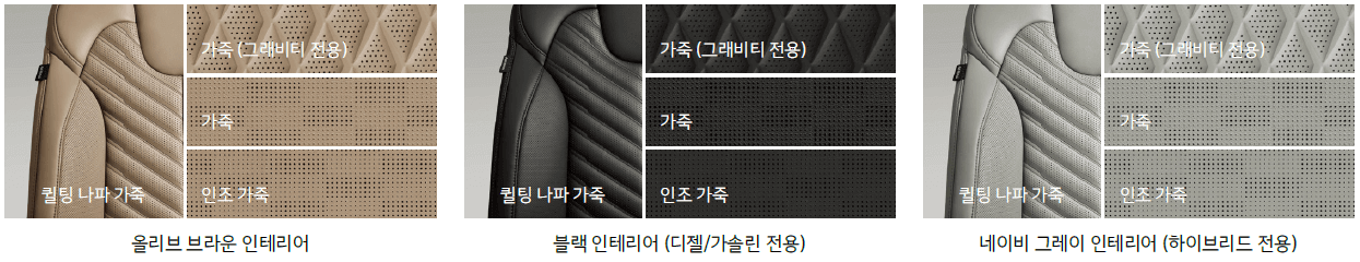2024년 쏘렌토 하이브리드