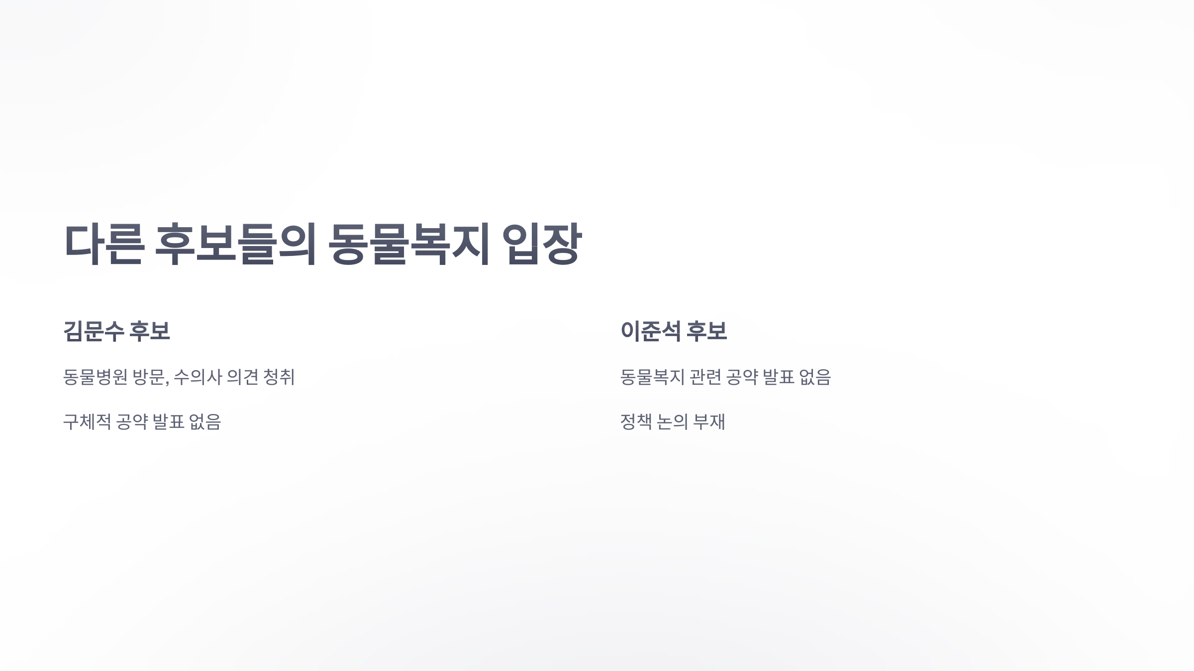 참조-21대-대선-동물-공약-4