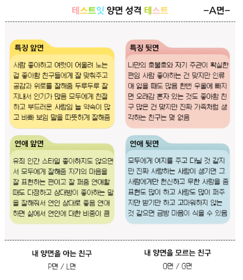 테스트잇 양면 성격 테스트