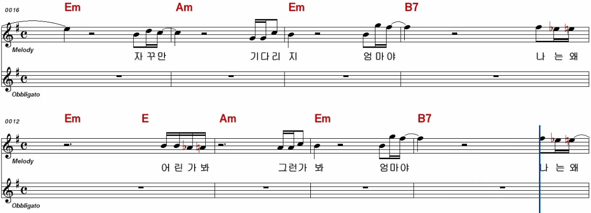 조용필 - 고추잠자리 악보