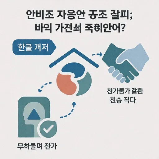 민생회복 지원금 신청방법 30